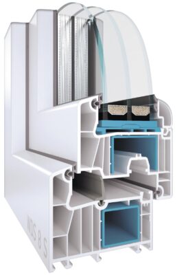 Профільні системи