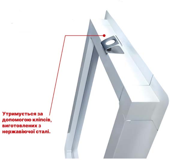 Купити москітну сітку на вікно Київ