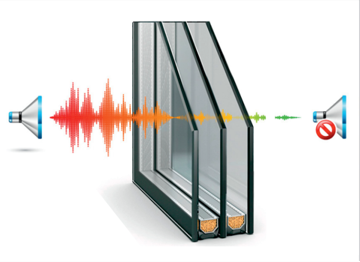 Звукопроникність двокамерного склопакету