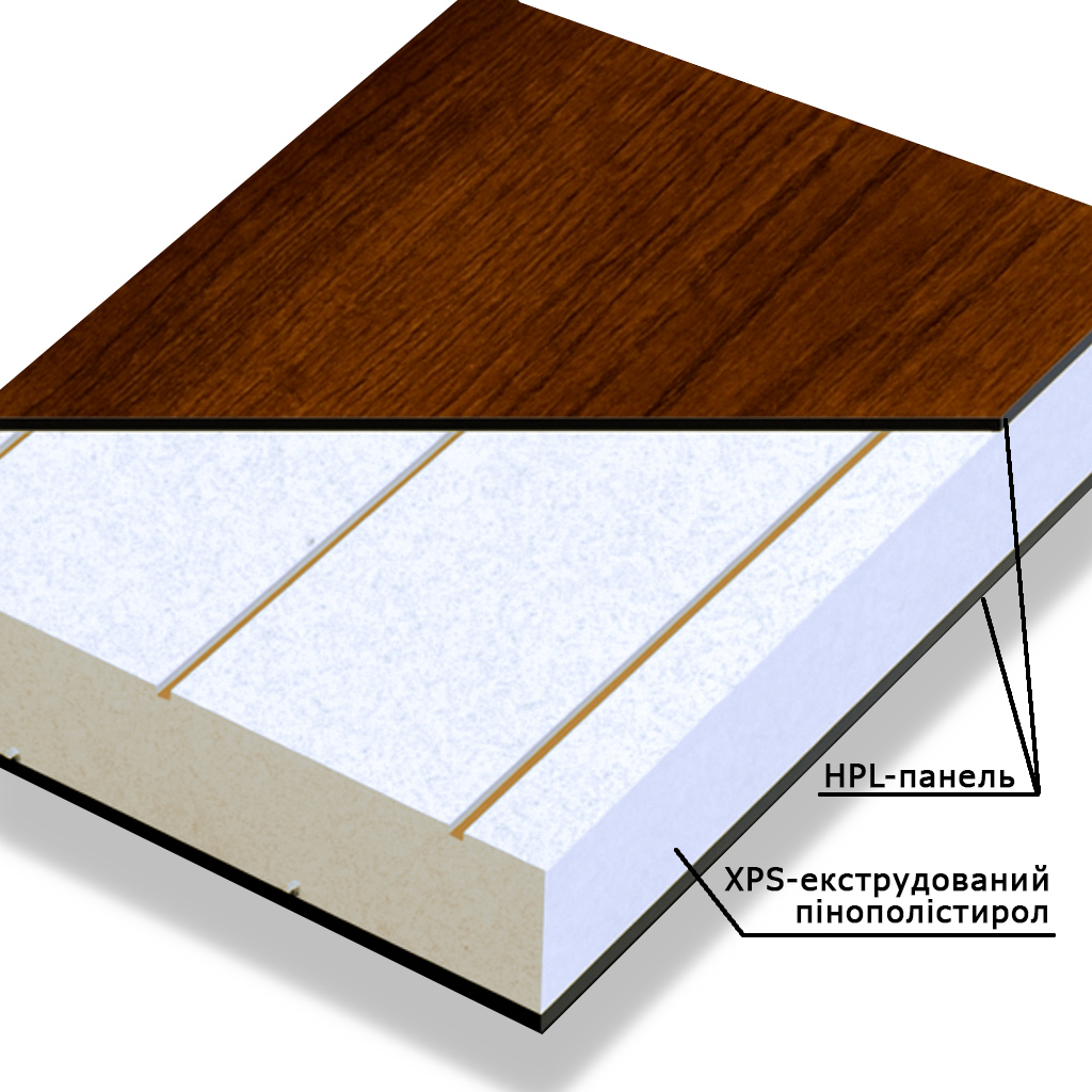 Будова дверей з HPL-панелями